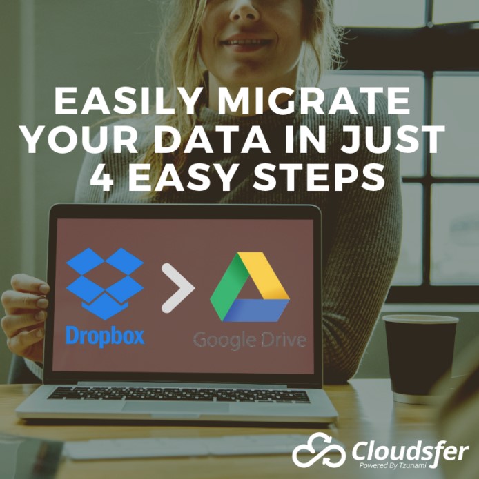 easily migrate or backup all your data from Dropbox to Google Drive 